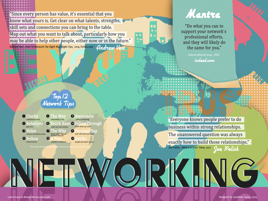 networking poster